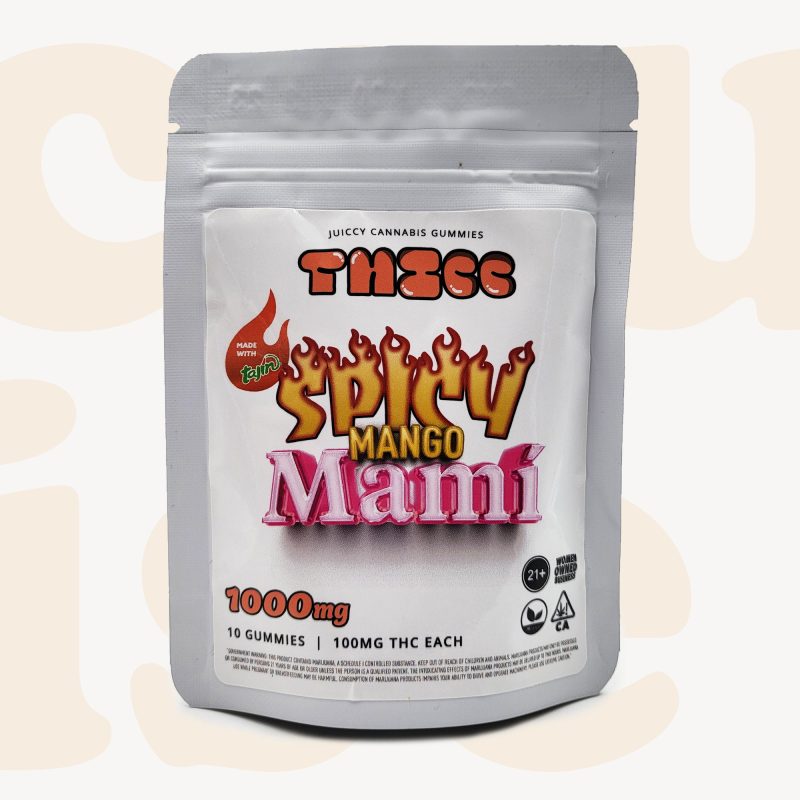 THC Gummies